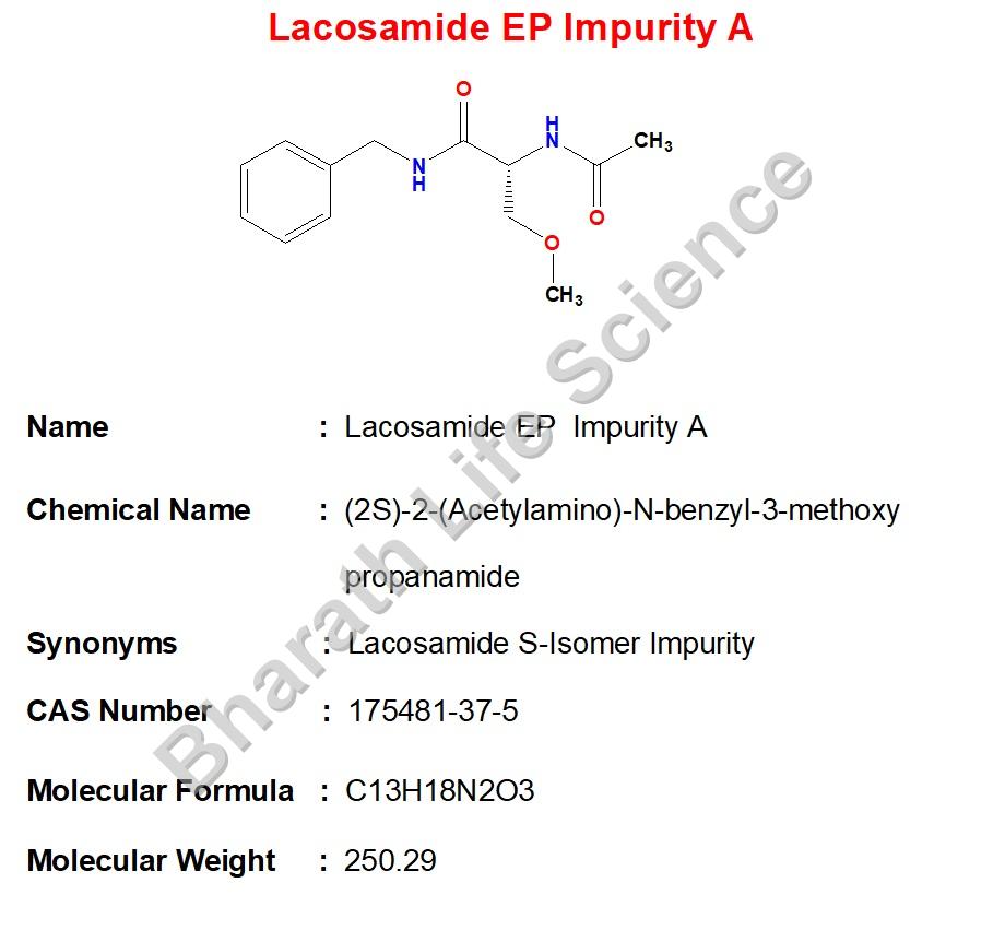 Lacosamide EP  Impurity A